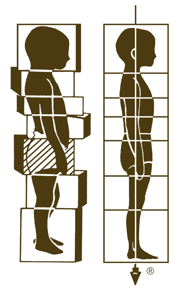 Rolfing Bozen Bolzano Rolfing Bozen Bolzano